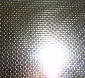 Embossed 316l Stainless Steel Sheet Metal Prices Per Ton In China supplier